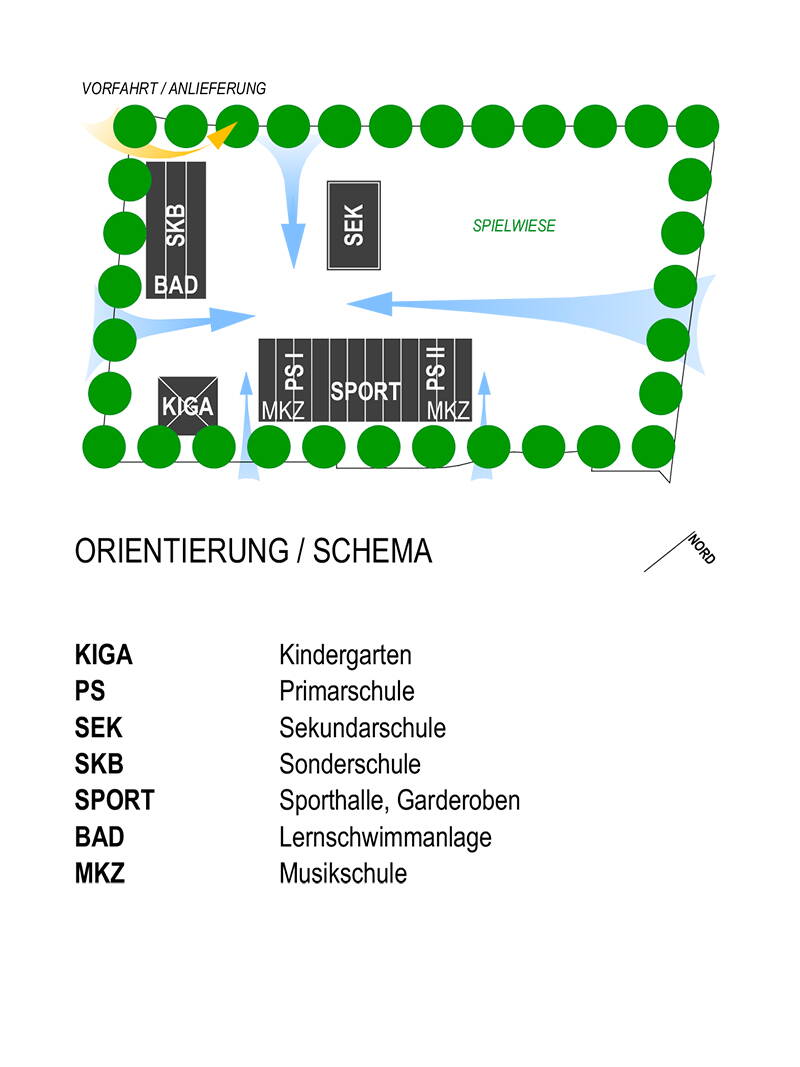 elias_leimbacher_architektur_zuerich_saatlen_neubau_projekt_wettbewerb_schulhaus_schema.jpg